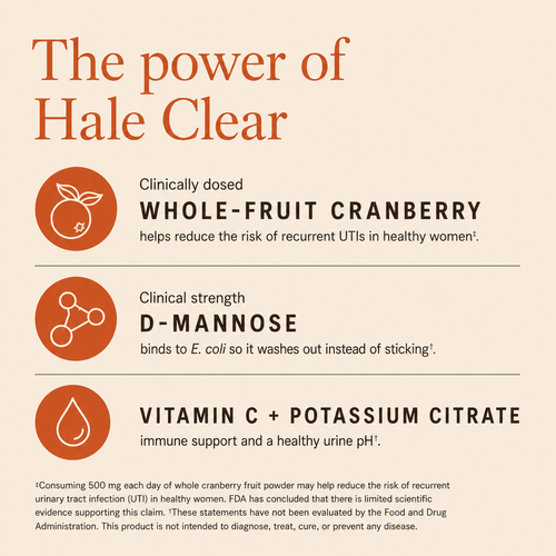 Hale Clear — Complete Urinary Tract Support