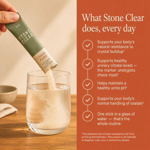 Stone Clear — Complete Kidney Support Protocol