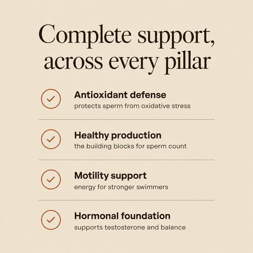 Hale - Complete Men's Fertility Gummies