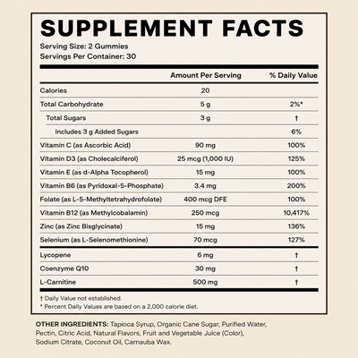 Hale - Complete Men's Fertility Gummies