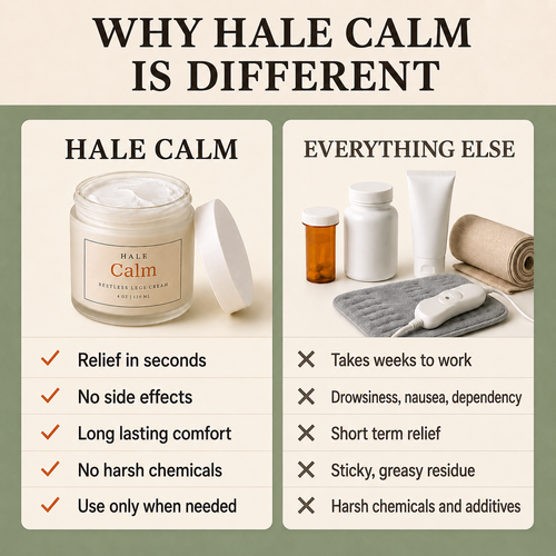 Hale Calm - Restless Legs Relief Cream