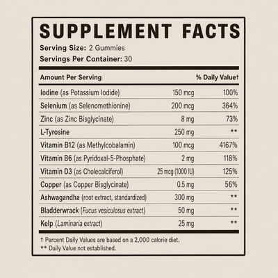 Hale — Complete Thyroid Support Gummies