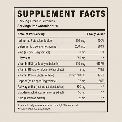 Hale — Complete Thyroid Support Gummies