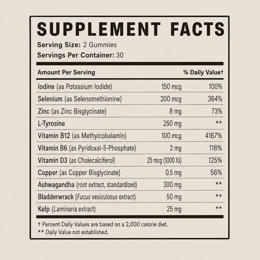 Hale — Complete Thyroid Support Gummies